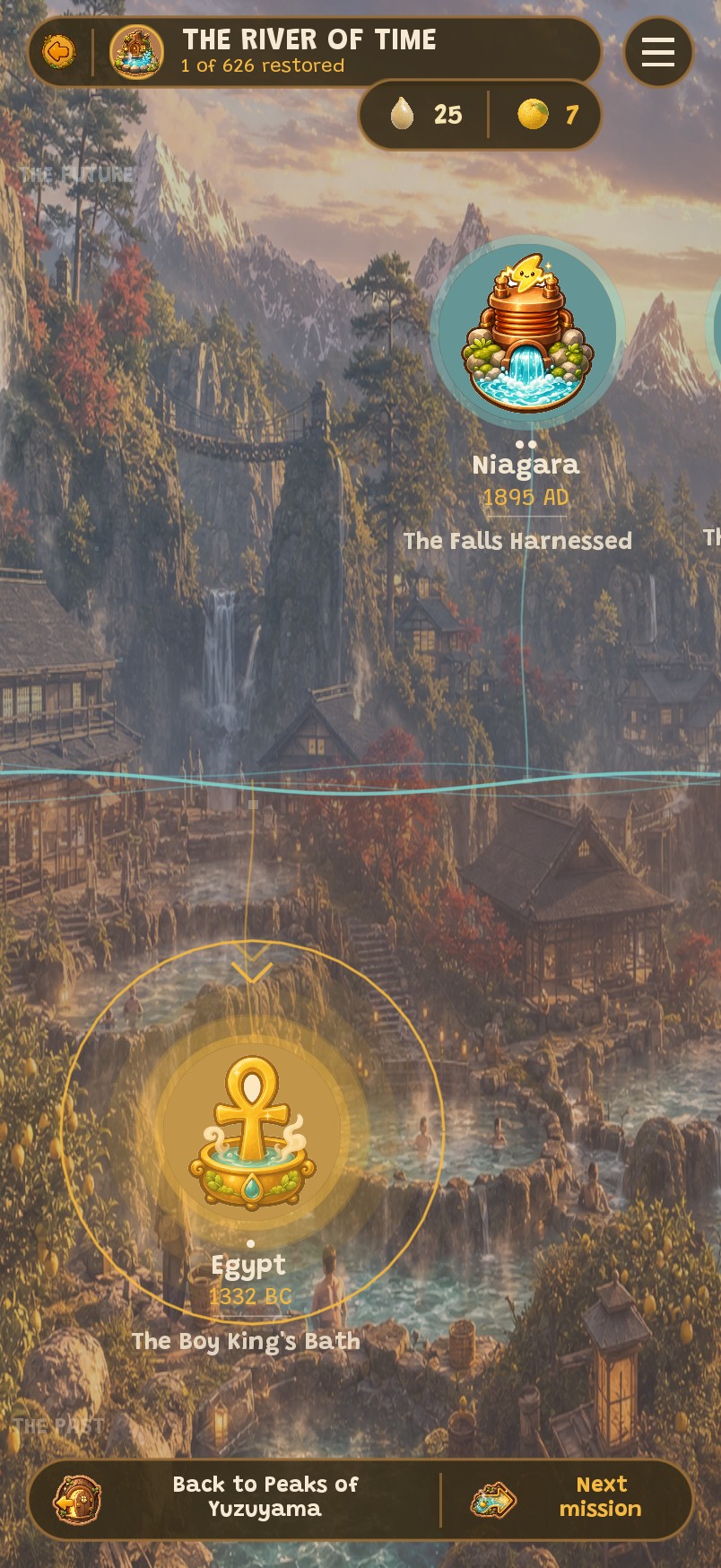 The River of Time with numbered markers